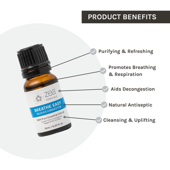 Breathe Easy Lifestyle Blend