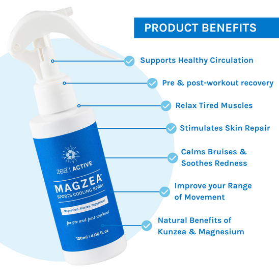 MAGZEA™ Muscle Recovery Spray