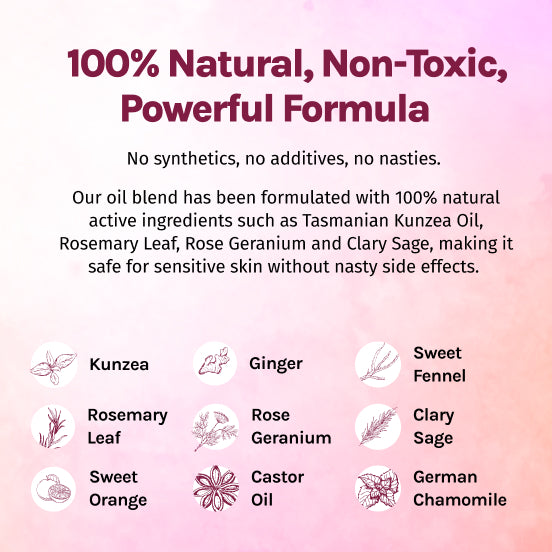 Women's PMS Support Blend