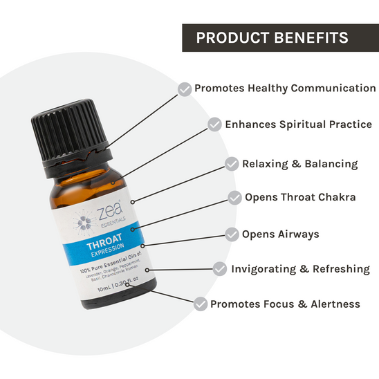 Throat Chakra Blend